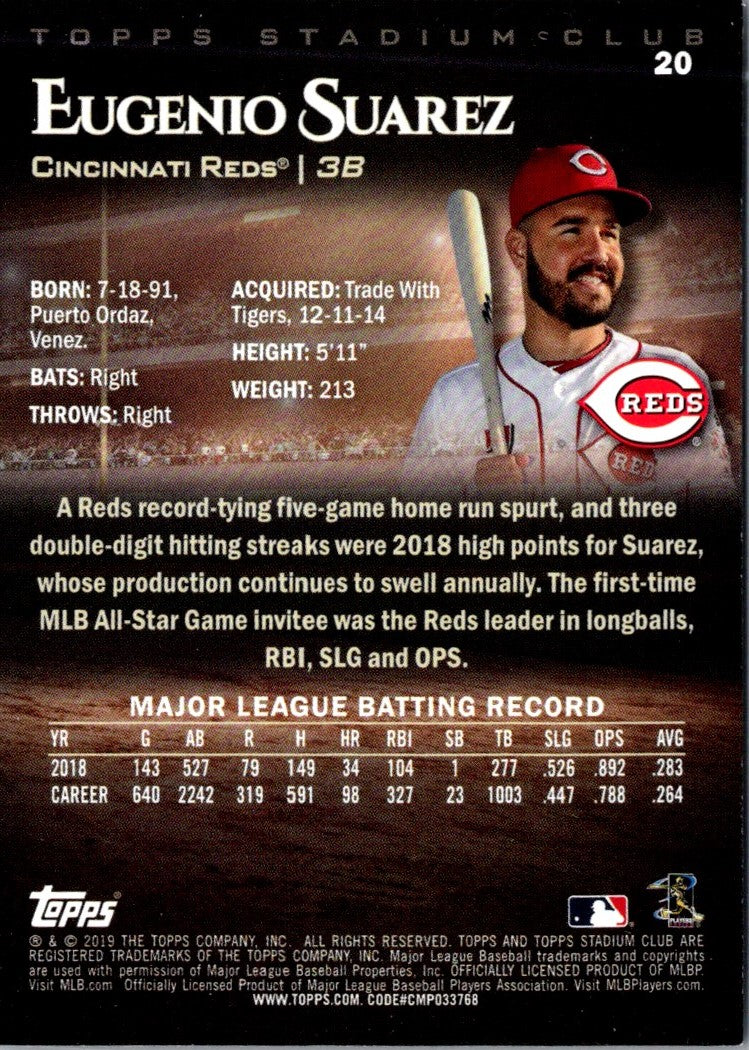 2018 Topps Cincinnati Reds