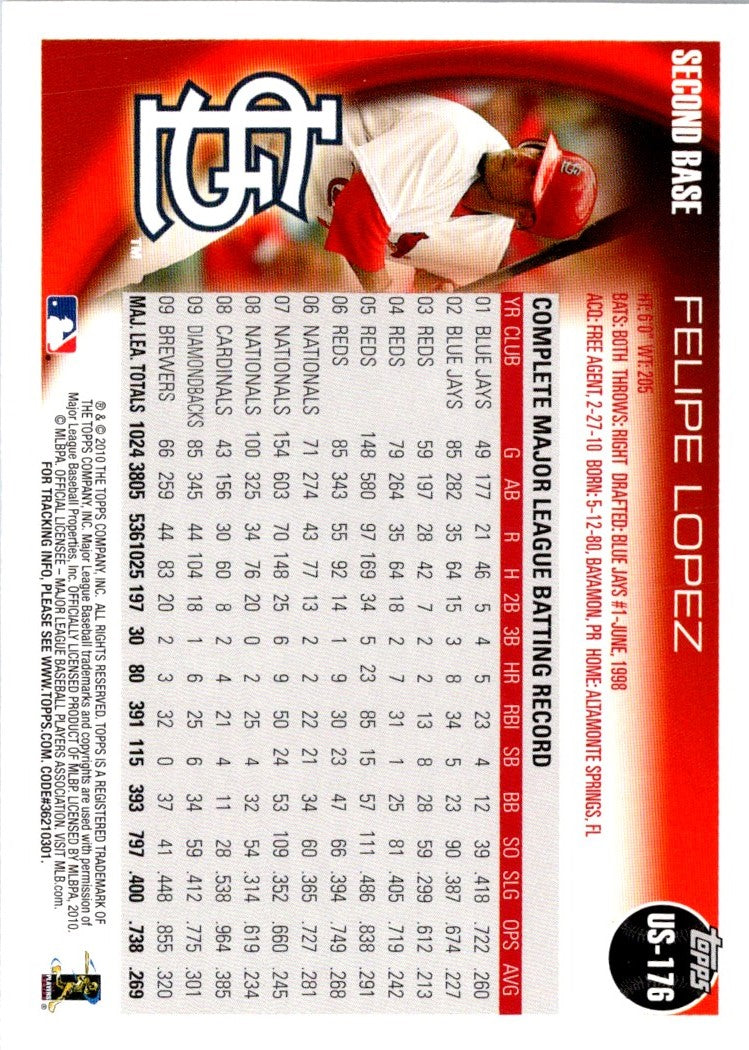 2010 Topps Update Felipe Lopez