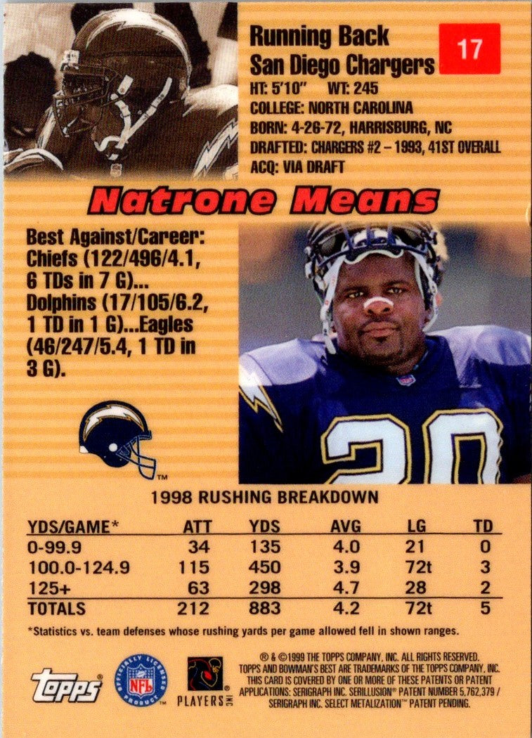 1999 Bowman's Best Natrone Means