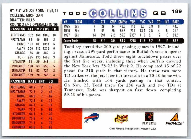 1998 Edge Todd Collins