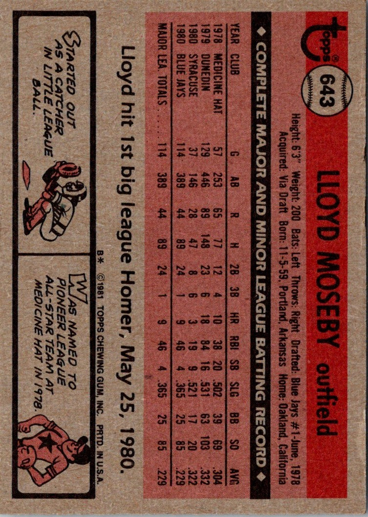 1981 Topps Lloyd Moseby