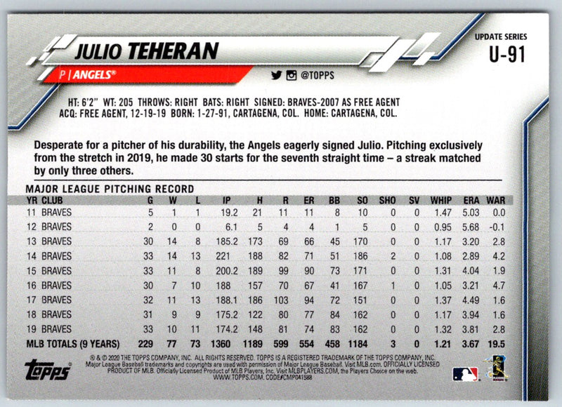 2020 Topps Update Julio Teheran