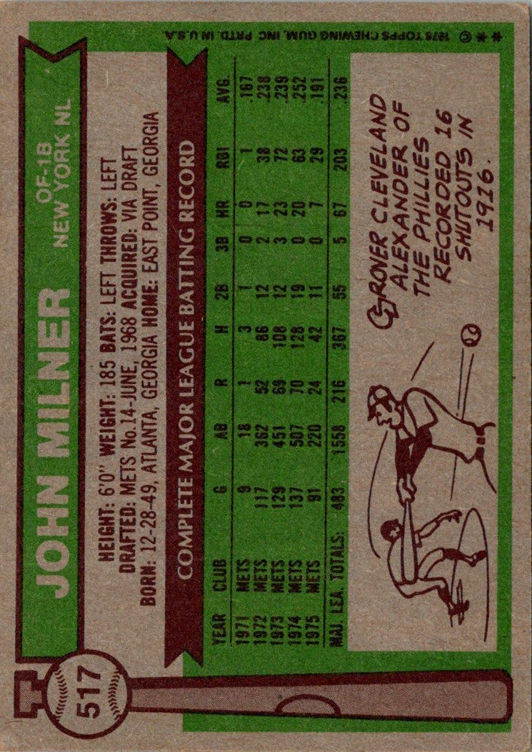 1976 Topps John Milner