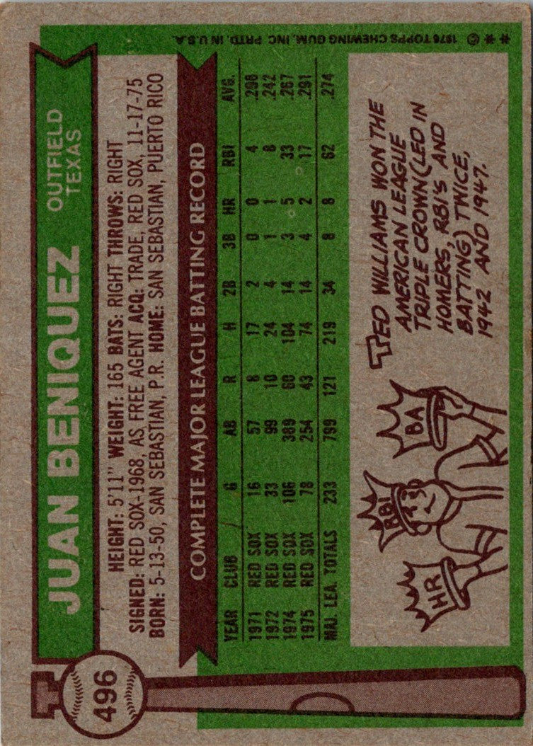 1976 Topps Juan Beniquez