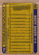 1987 Topps Dusty Baker