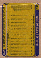 1987 Topps Dusty Baker #565