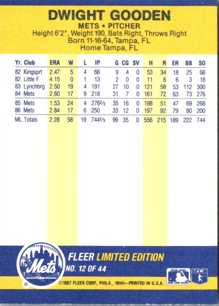 1987 Fleer Record Setters Dwight Gooden