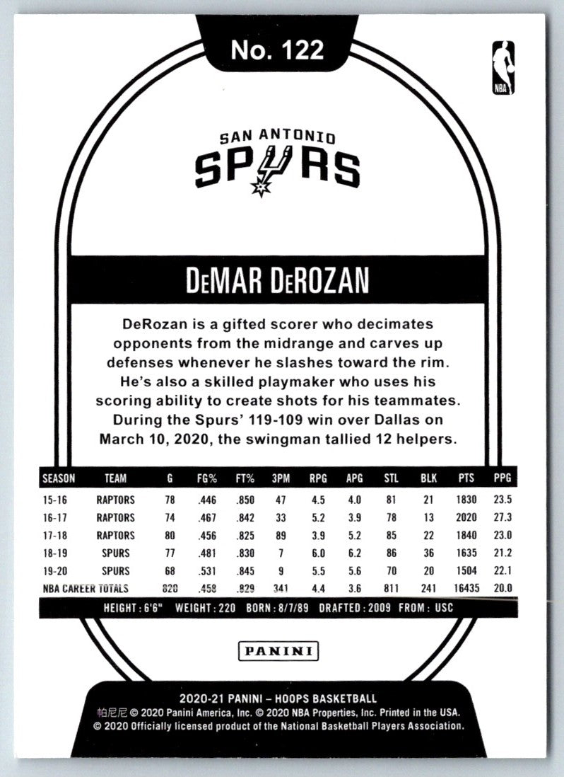 2019 Hoops DeMar DeRozan