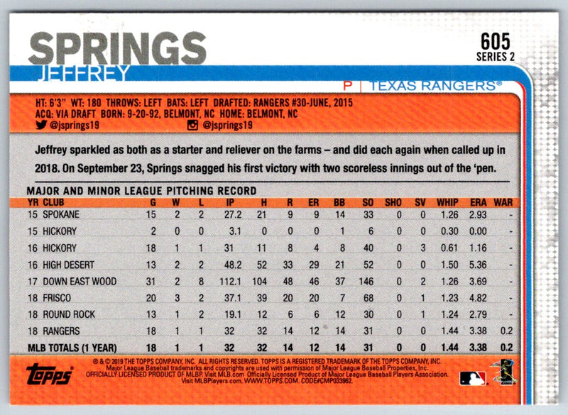 2019 Topps Jeffrey Springs