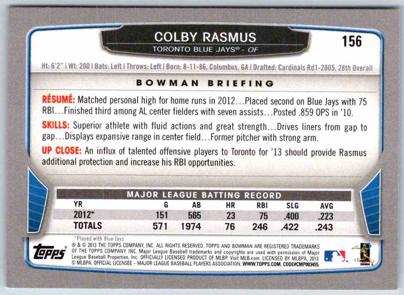 2014 Bowman Colby Rasmus