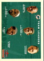 2001 Fleer Tradition Miami Dolphins Team Leaders #372