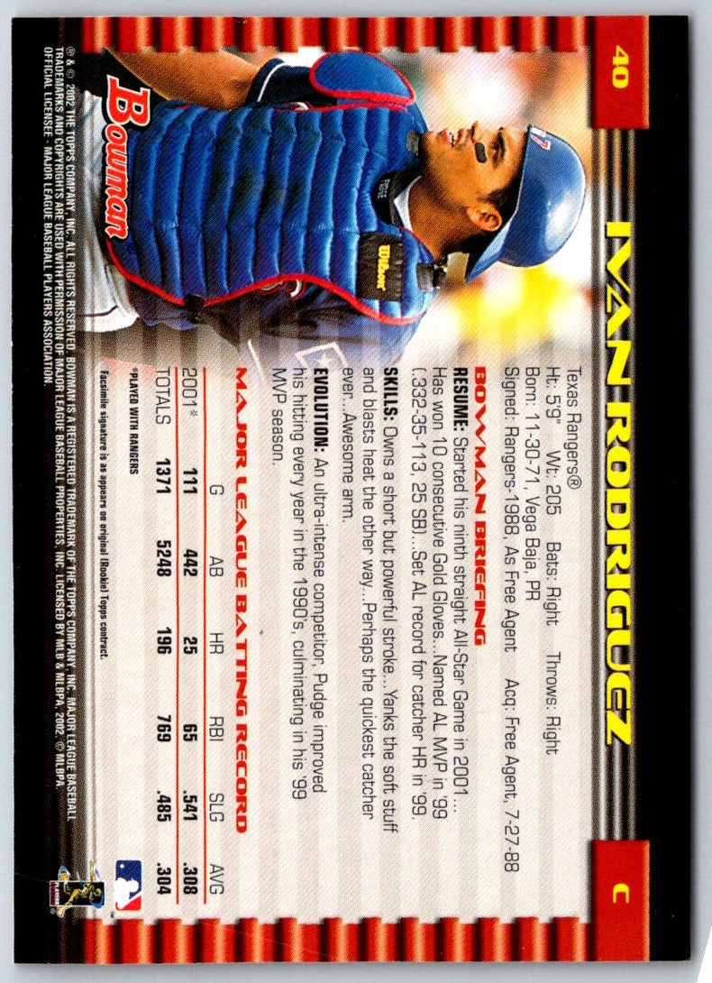 2002 Bowman Ivan Rodriguez