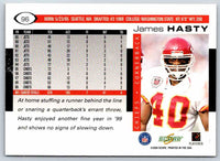 1995 Score James Hasty #96