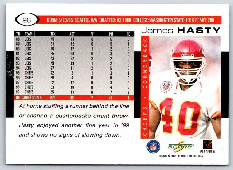 1995 Score James Hasty