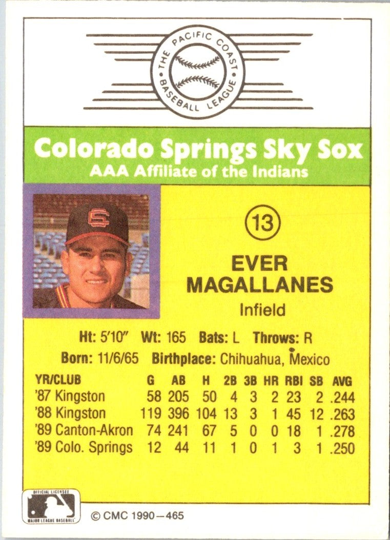 1990 CMC Colorado Springs Sky Sox Ever Magallanes