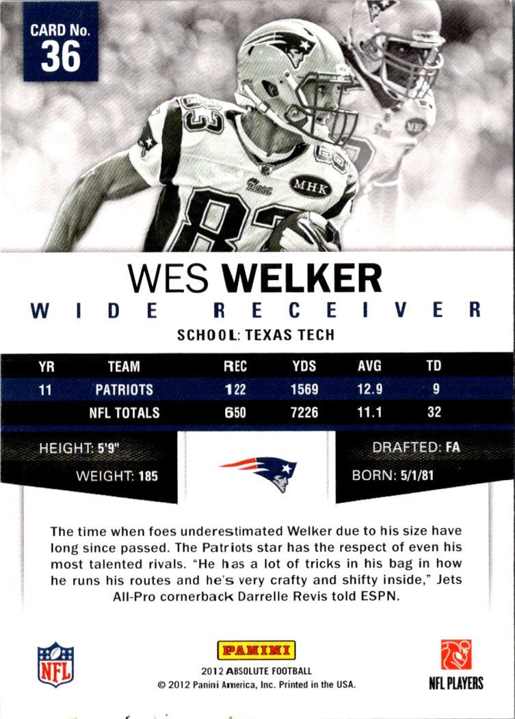 2012 Panini Absolute Wes Welker