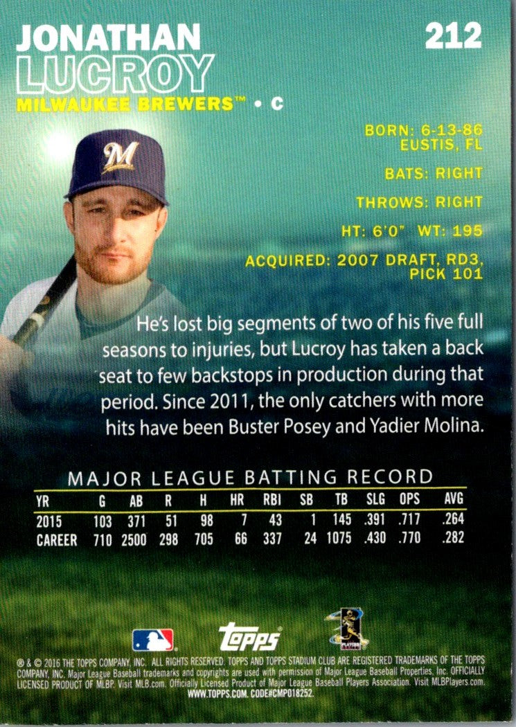 2016 Stadium Club Jonathan Lucroy