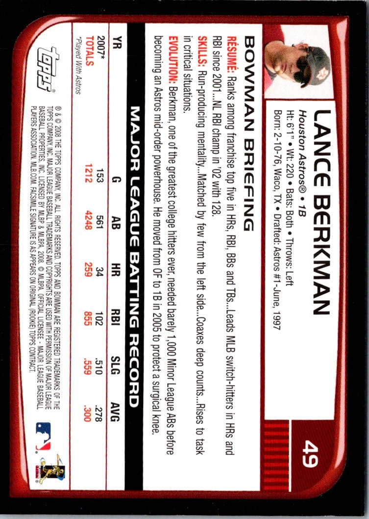 2008 Bowman Lance Berkman