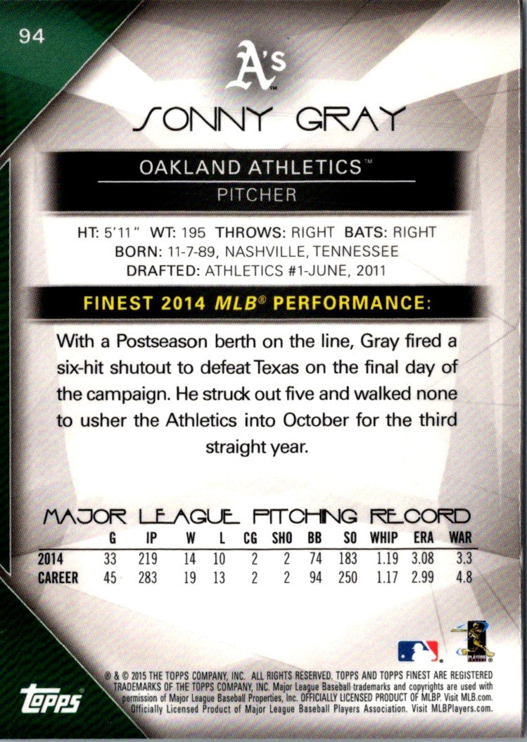 2015 Finest Sonny Gray