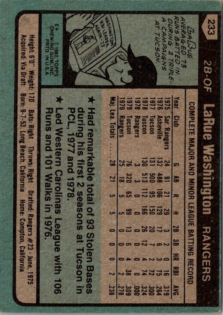 1980 Topps LaRue Washington