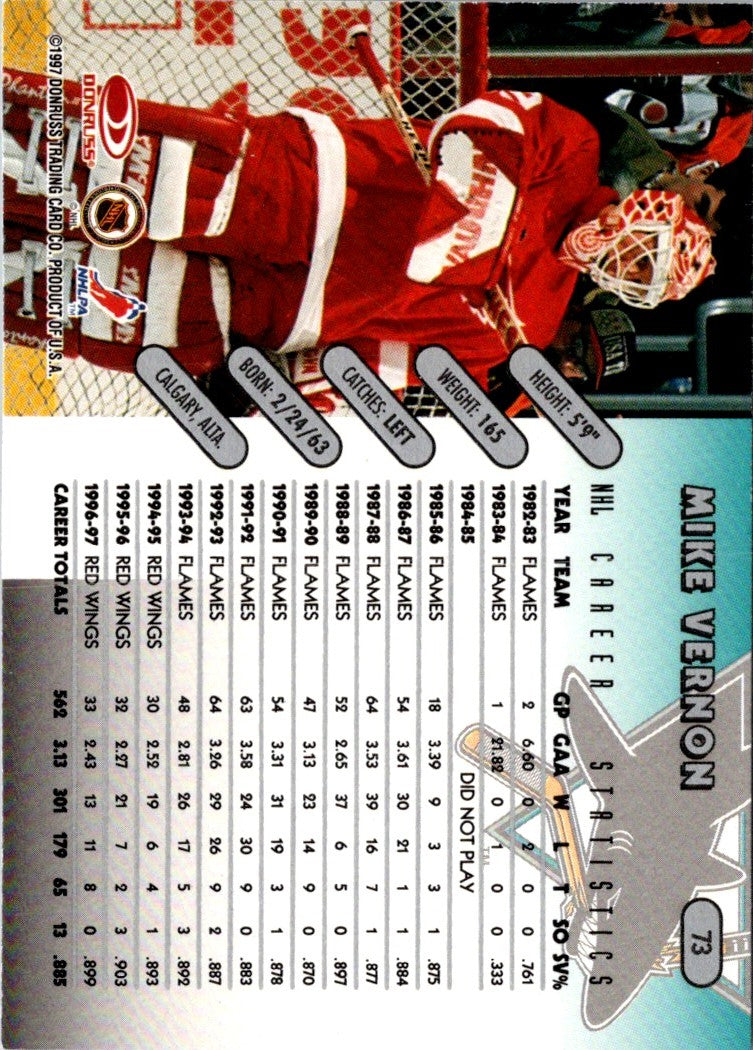 1997 Donruss Mike Vernon
