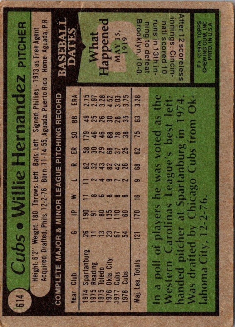 1979 Topps Willie Hernandez