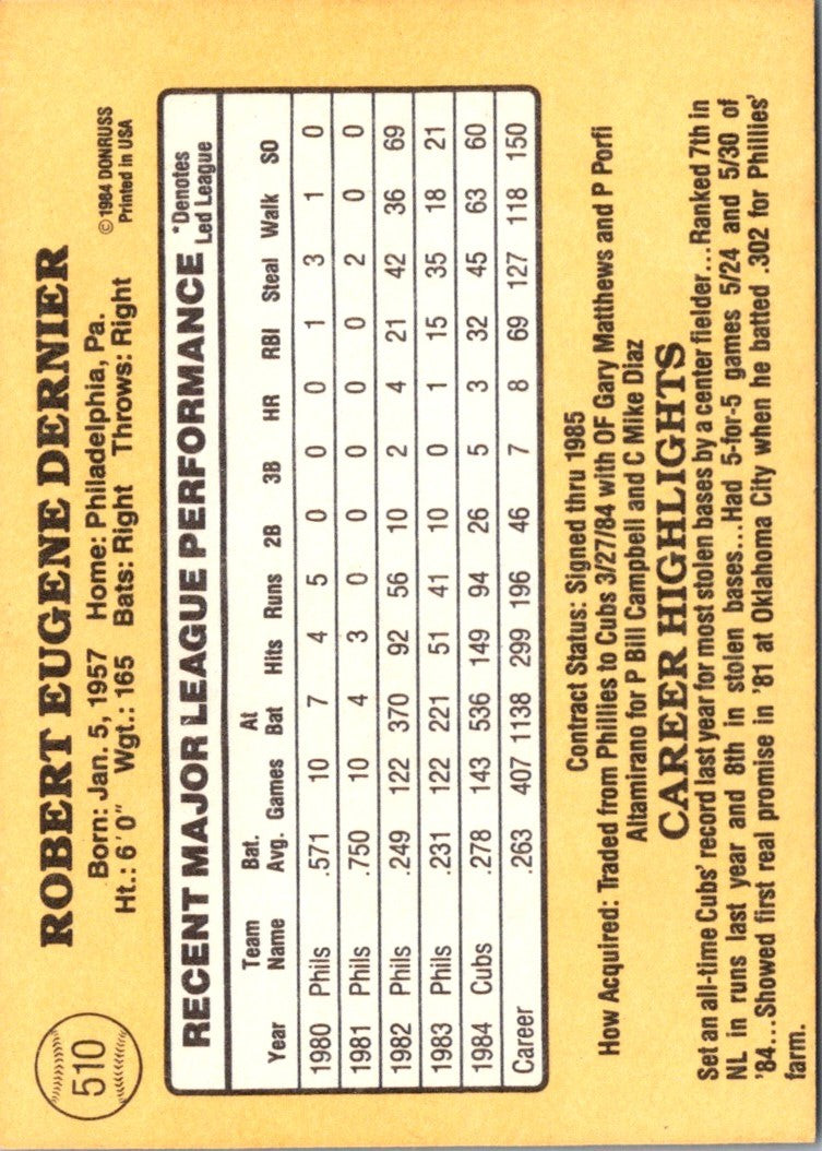 1985 Donruss Bob Dernier