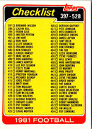 1981 Topps Checklist 133-264