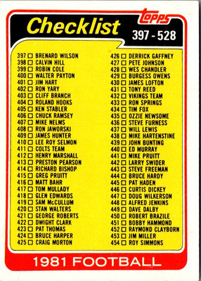 1981 Topps Checklist 133-264 #259 EX