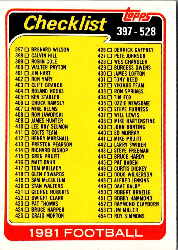 1981 Topps Checklist 133-264 #259 EX