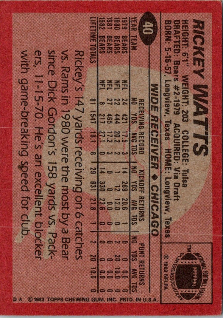 1983 Topps Rickey Watts