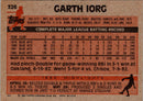 1983 Topps Garth Iorg