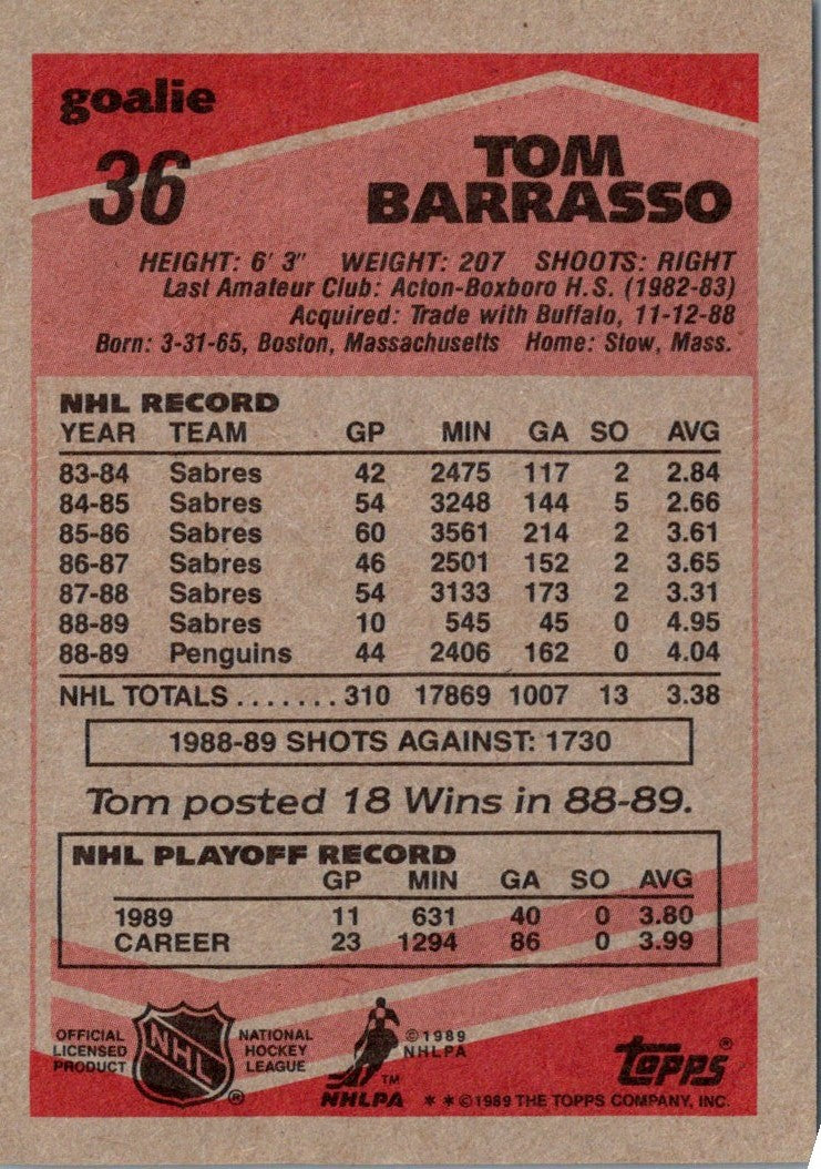 1989 Topps Tom Barrasso