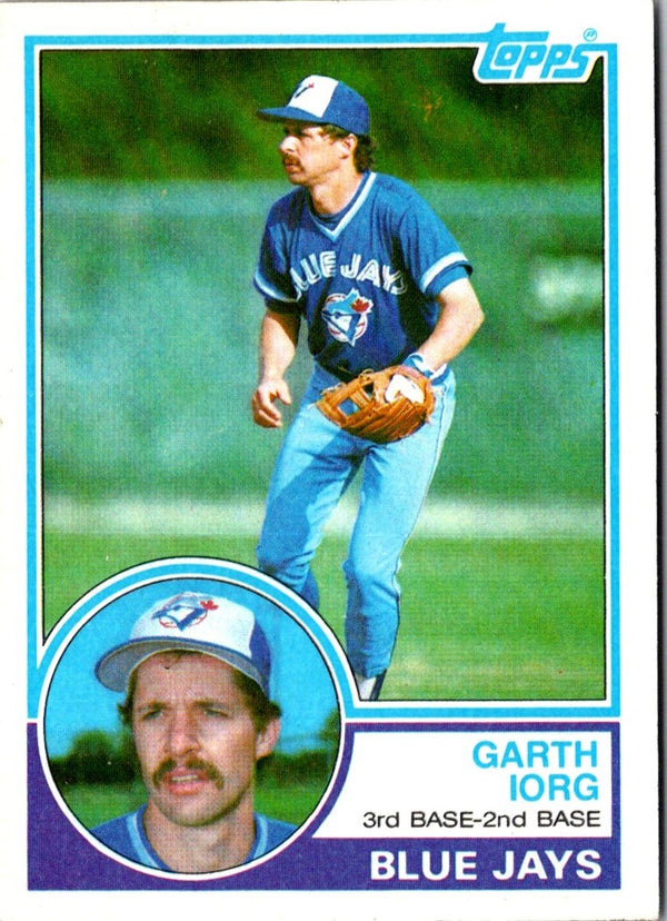 1983 Topps Garth Iorg #326