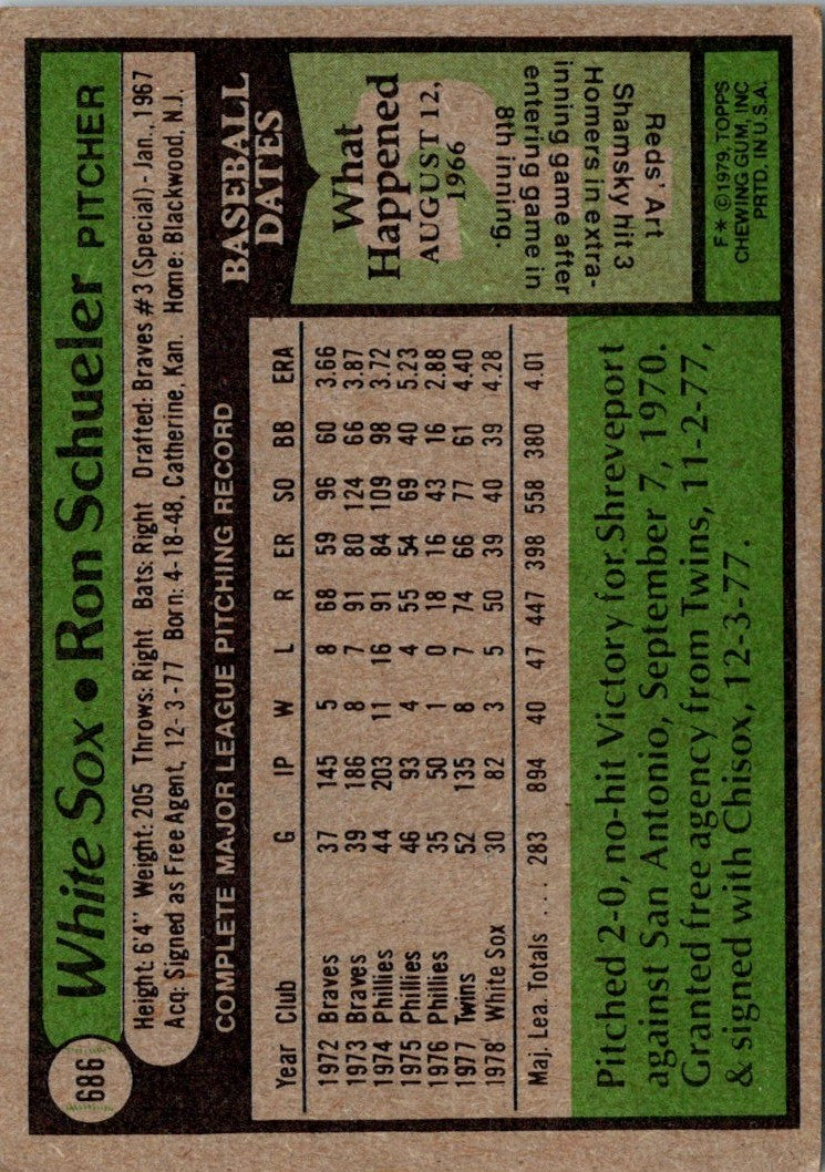 1979 Topps Ron Schueler