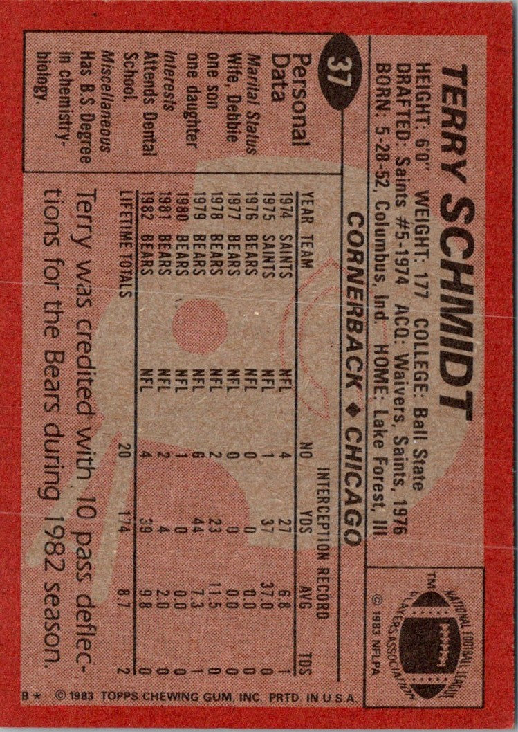 1983 Topps Terry Schmidt