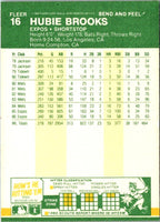 1987 Fleer Star Stickers Hubie Brooks #16