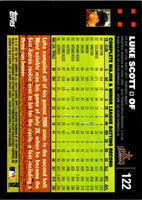 2007 Topps Luke Scott #122