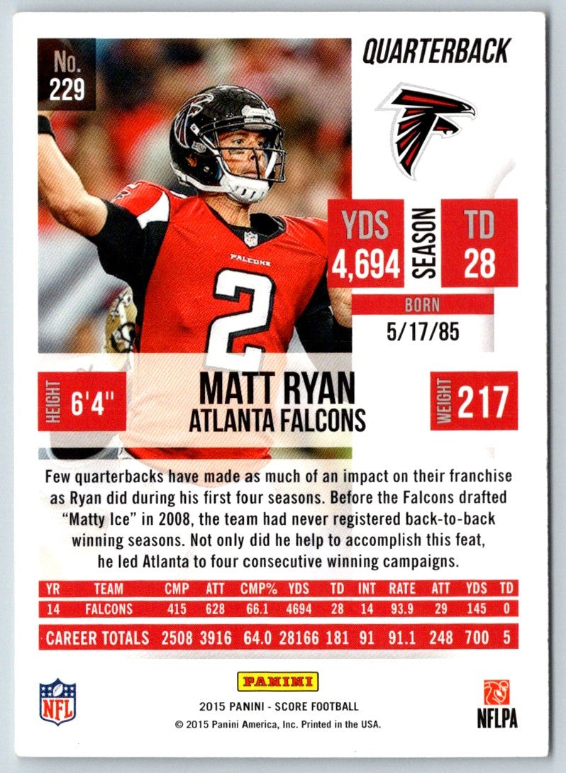 2015 Score Matt Ryan