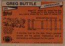 1981 Topps Greg Buttle