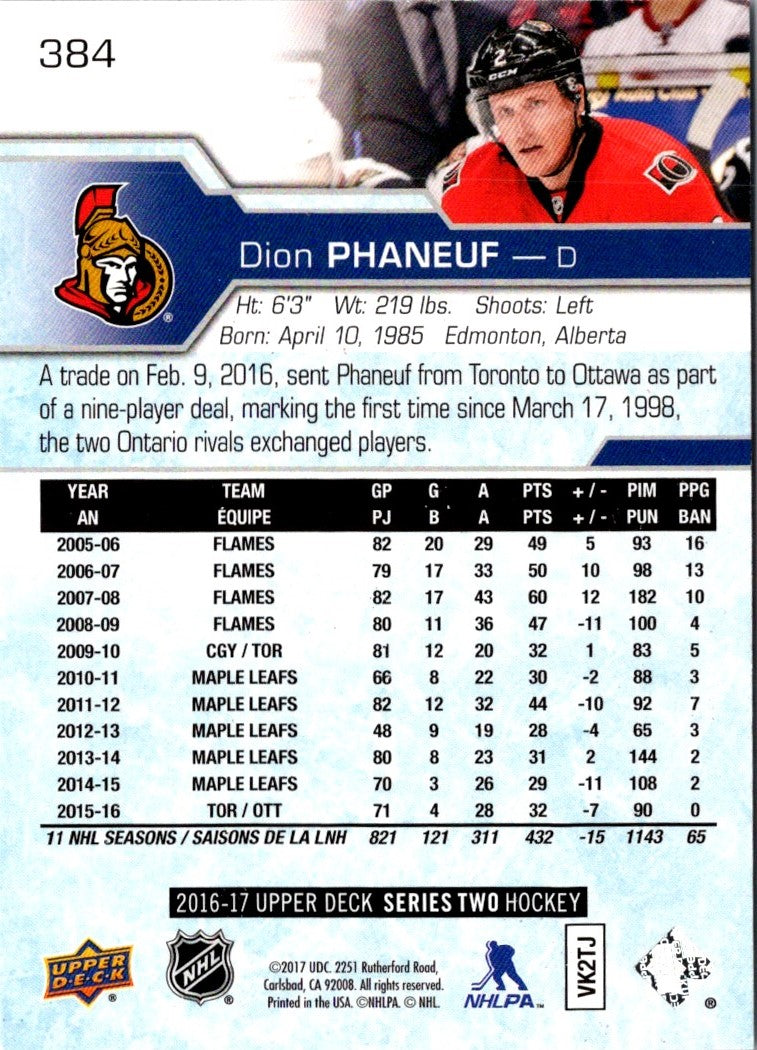 2017 Upper Deck Dion Phaneuf