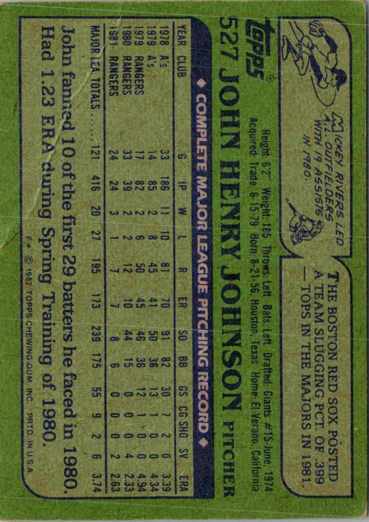 1982 Topps John Henry Johnson