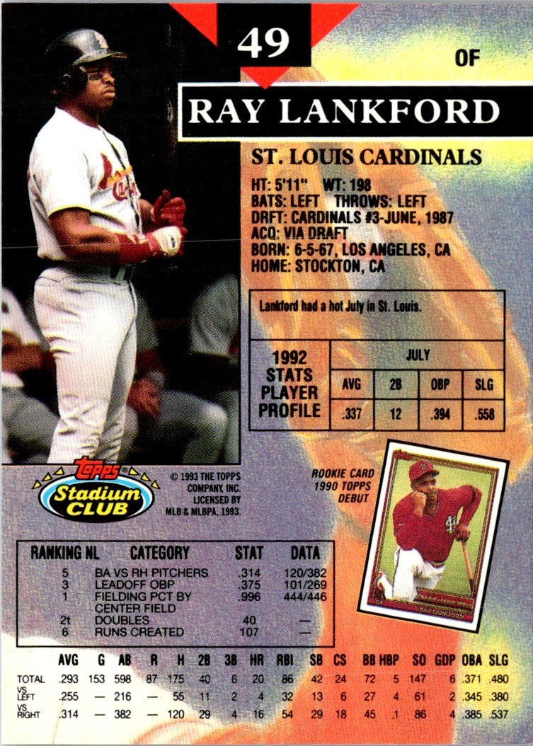 1993 Stadium Club First Day Production Ray Lankford