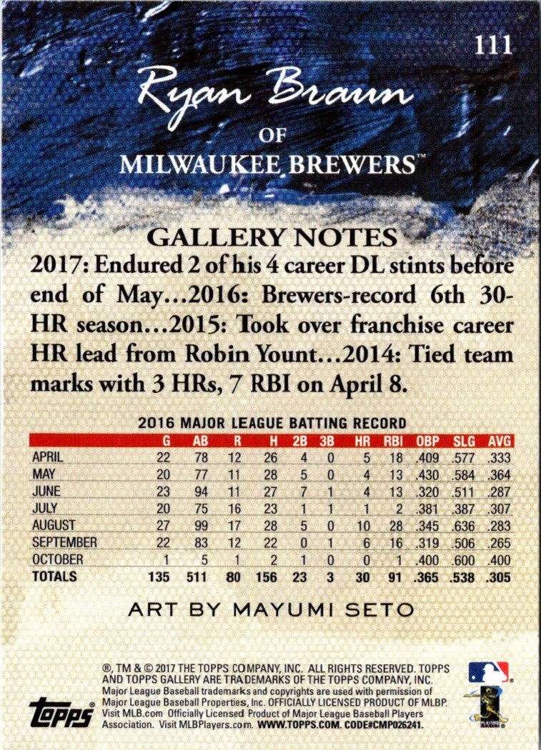 2017 Topps Gallery Ryan Braun