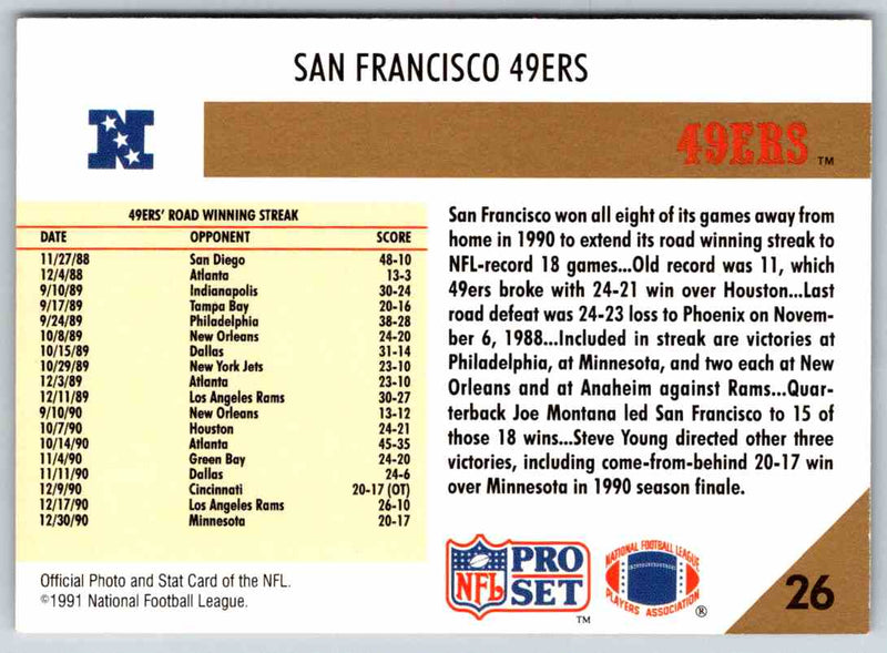 1992 Proset Road Winning Streak