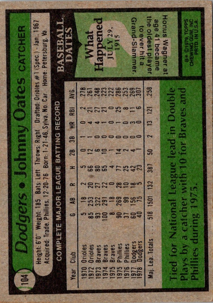 1979 Topps Johnny Oates