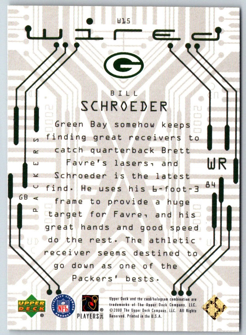 2000 Upper Deck Wired Bill Schroeder