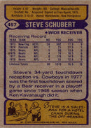 1979 Topps Steve Schubert