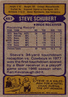 1979 Topps Steve Schubert #457