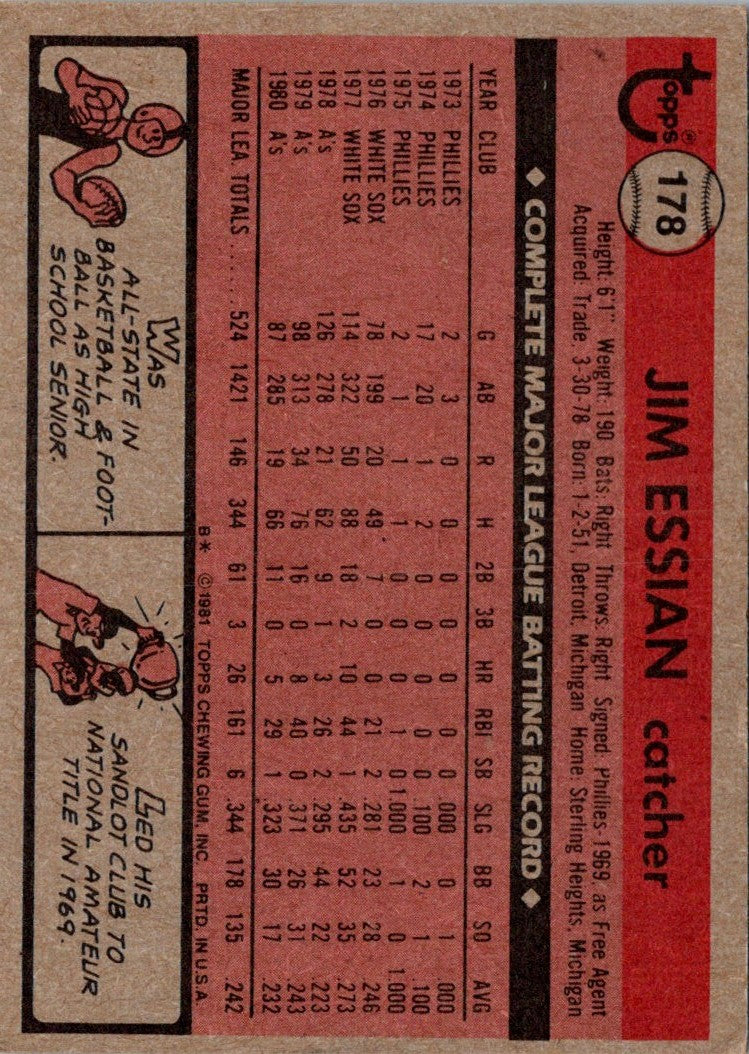 1981 Topps Jim Essian